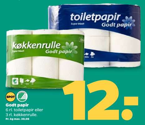 Godt papir