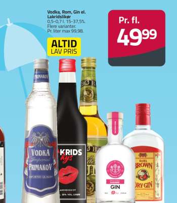 Vodka, Rom, Gin el. Lakridsslikør
