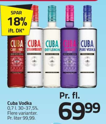 Cuba Vodka
