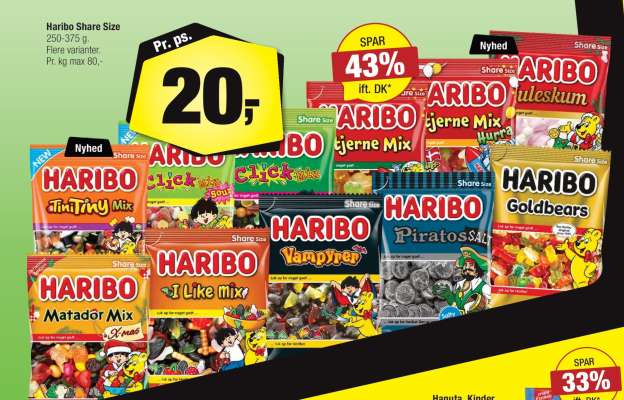 Haribo Share Size