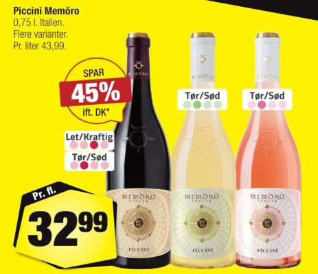 Piccini Memŏro
